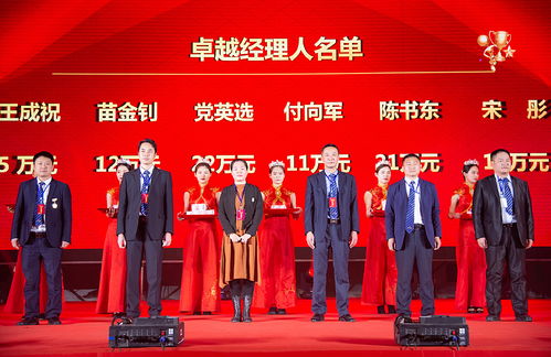 沂洲集團年會競賽活動精彩紛呈 組織與協(xié)作共譜華章